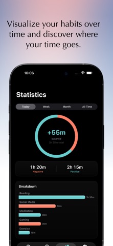 WellTimed screenshot 6