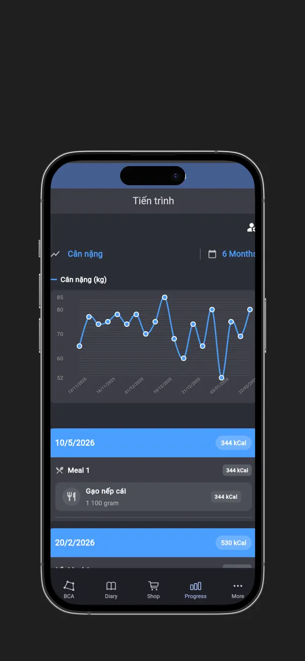Screenshot #2 pour AlphaNutrition