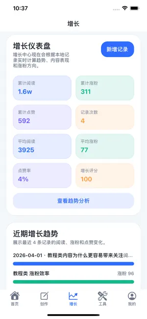 公众号伴侣-公众号数据创作 screenshot 2