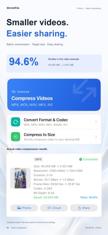 Video Compressor: ShrinkFile Screenshot 1 of 5