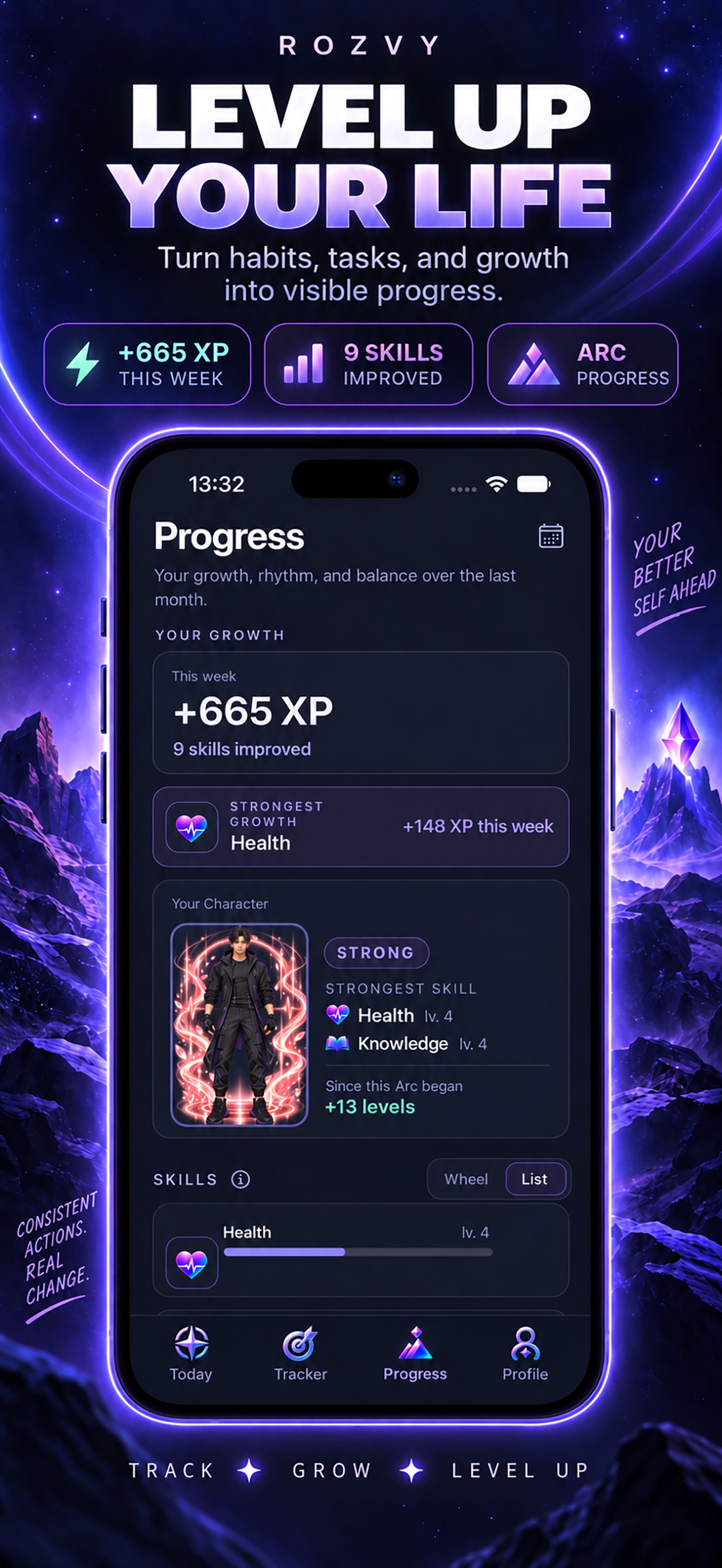 Screenshot 1 of Rozvy: Habit Tracker
