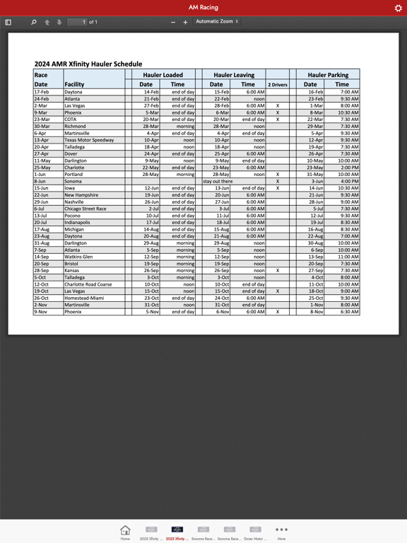 AM Racing iPad screenshot 3 - Sports app