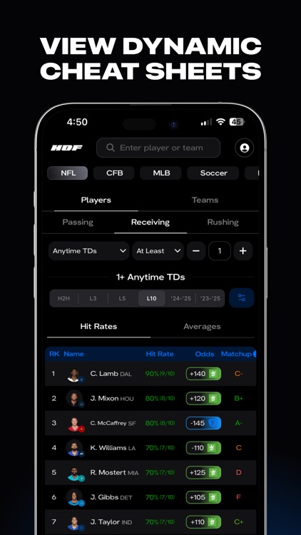 HOF: Sports Stats & Data