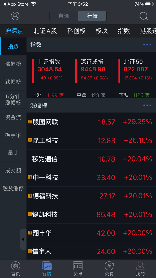 #1. 智慧通 (iOS) 由: 大通证券