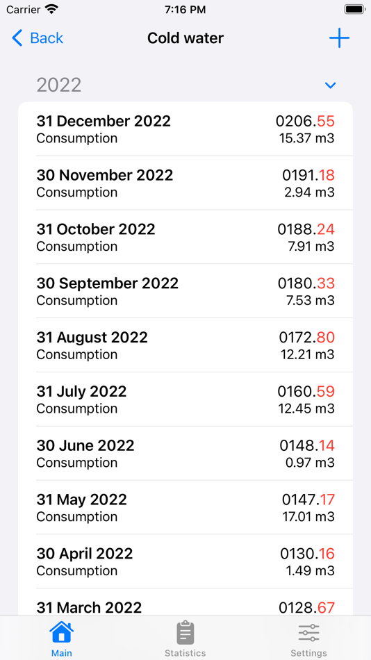 #5. Utility Meter Log (iOS) 由: Mykhailo Bondar