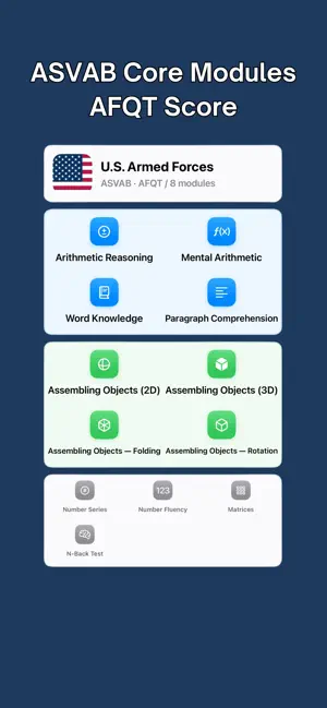 ASVAB Prep: Practice Test screenshot 1