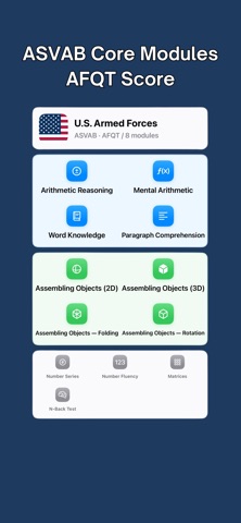 ASVAB Prep: Practice Test Screenshot 1 of 8