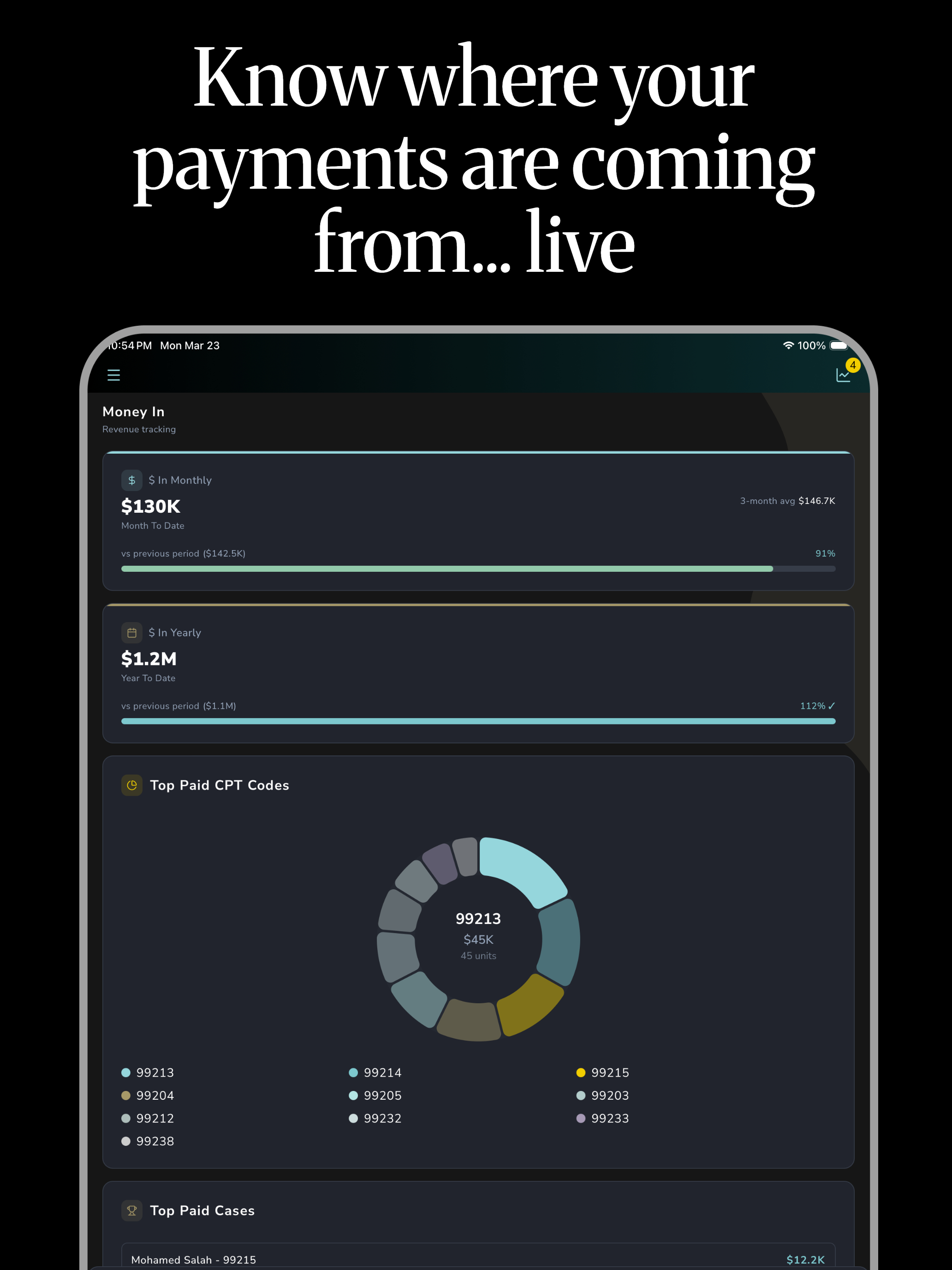 Auctus Provider App