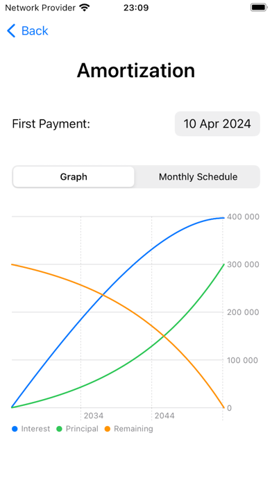 Mortgage Hero Screenshot