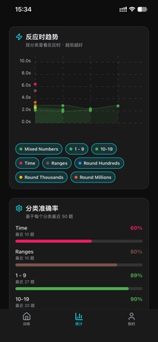 数字听力 - 英语数字听力反应训练 screenshot