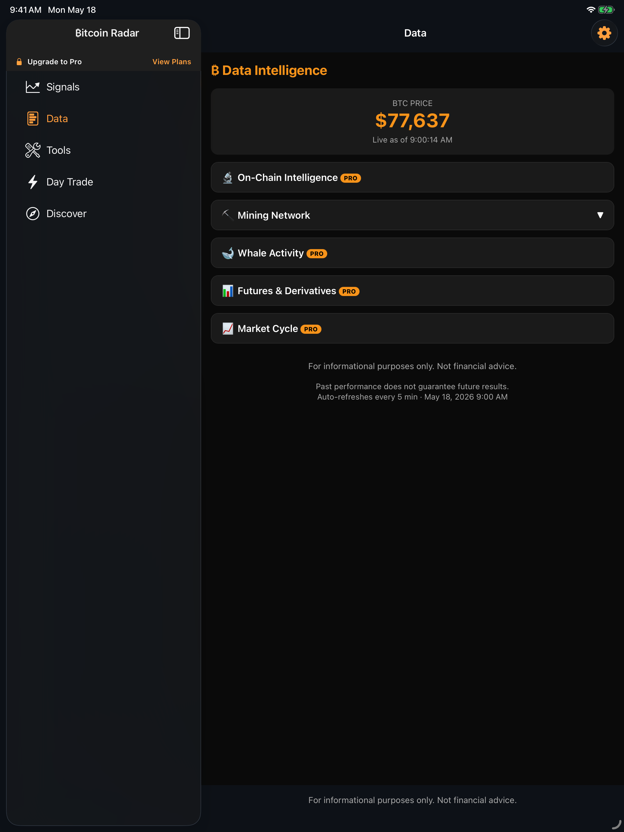 ₿itcoin Radar
