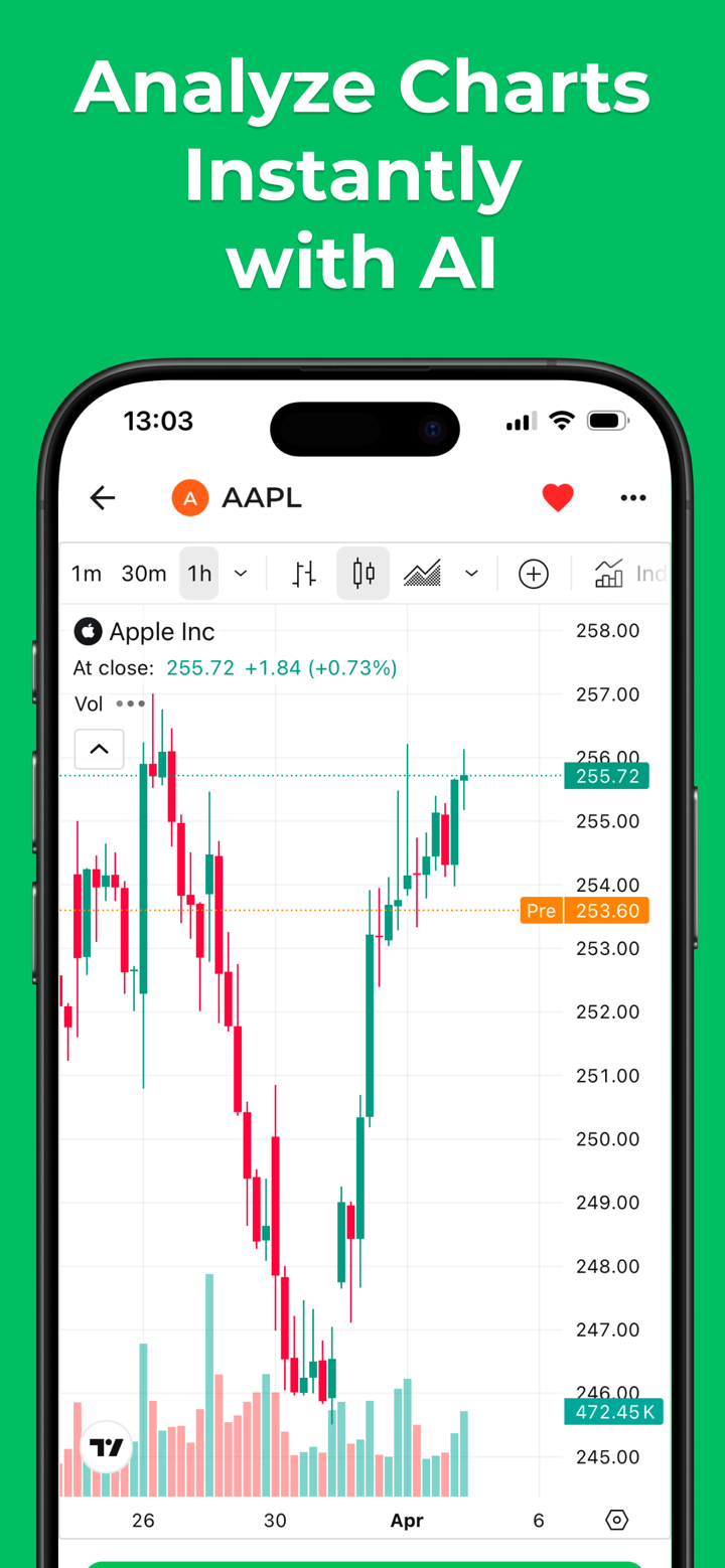 Chart AI: Forex & AI Trading screenshot 7