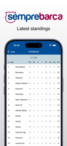 Sempre Barca Screenshot 3 of 3