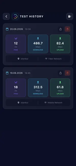 Internet Speed Test VeriPlus screenshot 3