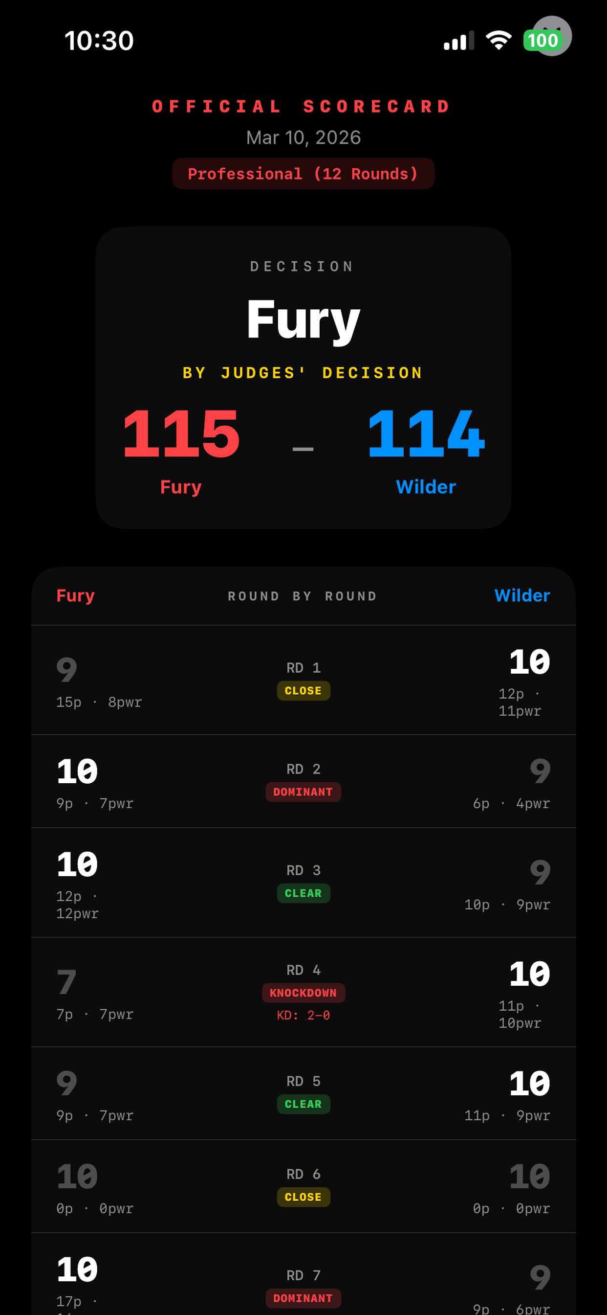 Swagger Eyes: Performance Lab screenshot 11