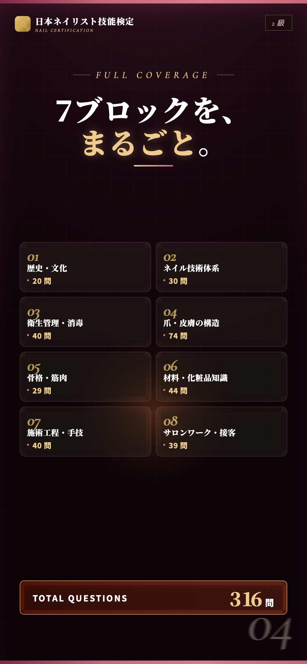 ネイリスト検定2級 学科対策300問