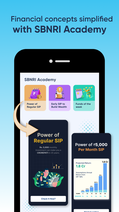 SBNRI: NRI Mutual Fund & SIPs Screenshot
