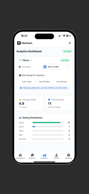 VibeCheck Dashboard screenshot 4