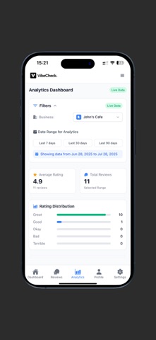VibeCheck Dashboard screenshot