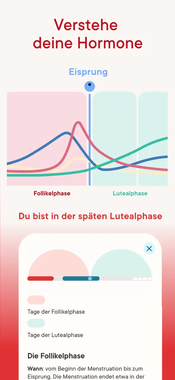 Clue Perioden Kalender iPhone App Screenshot 4 – Gesundheit & Fitness