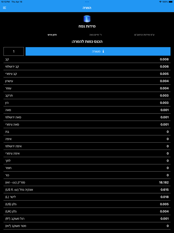 Screenshot #5 pour Torah Unit Converter