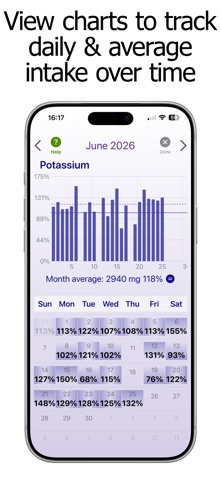 Potassium Counter & Tracker screenshot 5