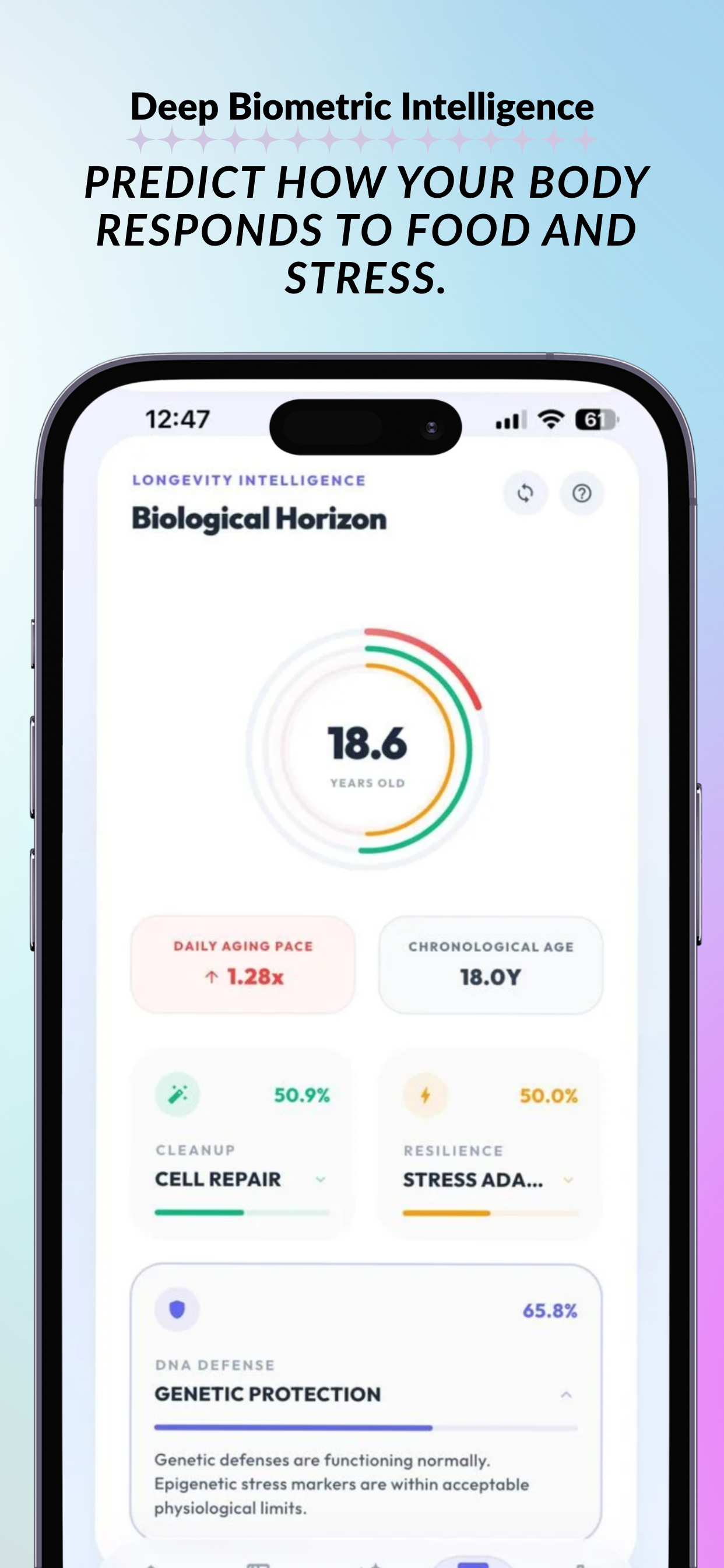 FitByte AI: Calorie Counter screenshot 5