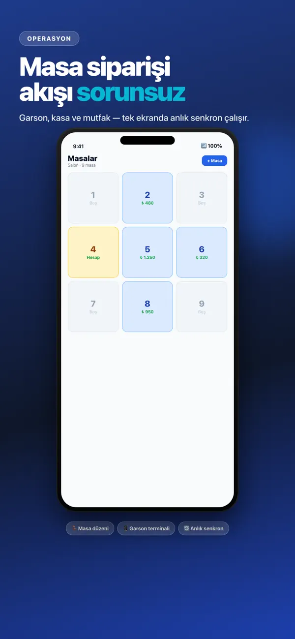 360 Yönet screenshot