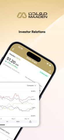 Maaden Investor Relations screenshot