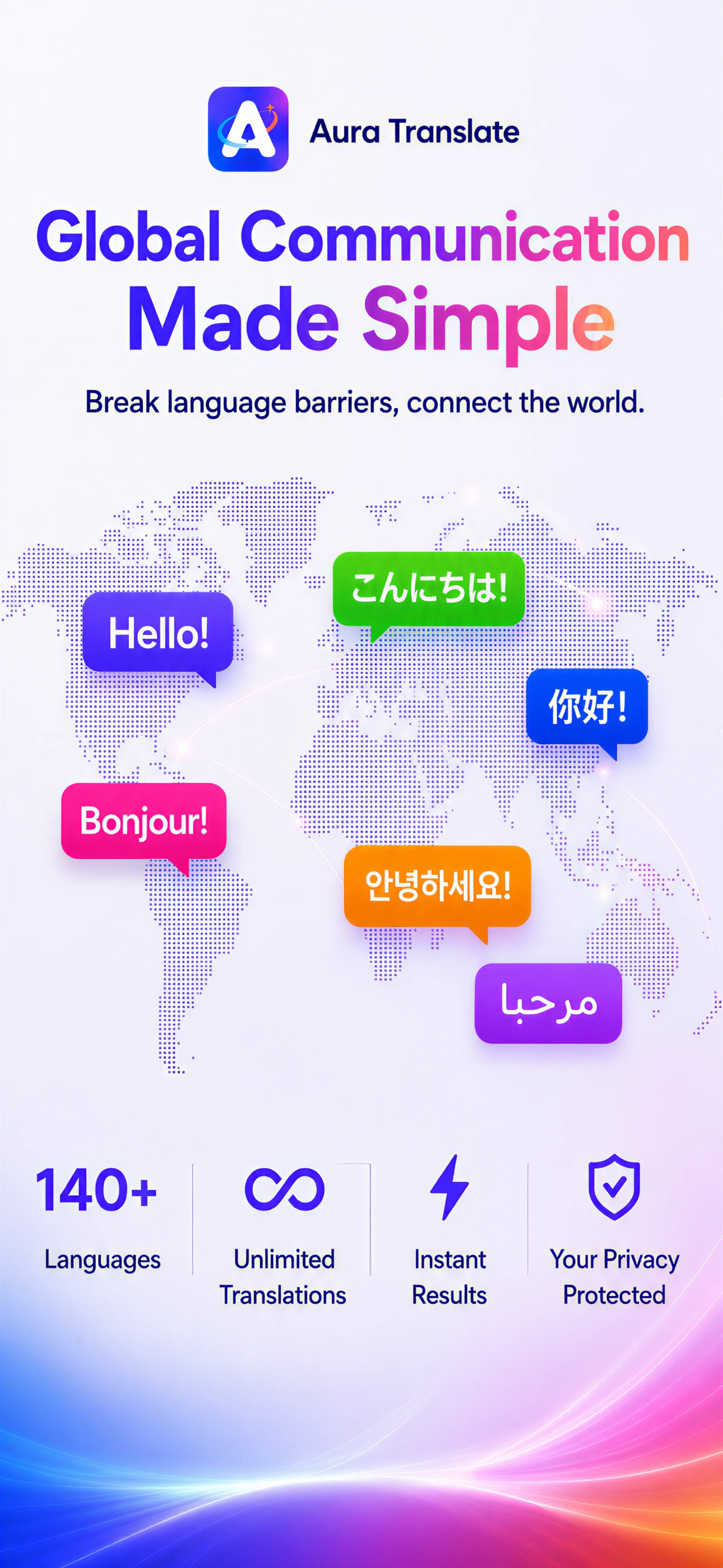 Aura Translate: AI Translator screenshot 7