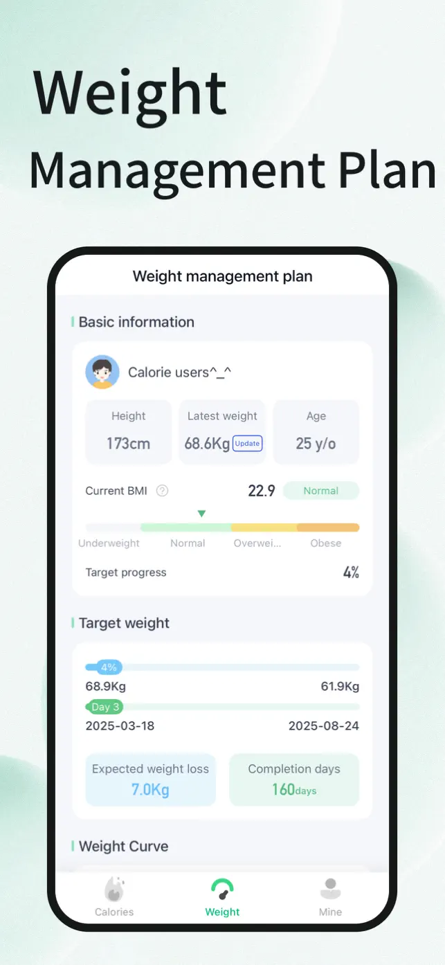 Cal Fit App Reviews – Features, Pricing & User Ratings
