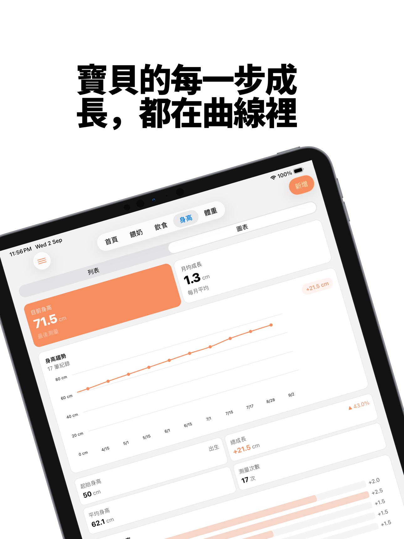 Screenshot 7 of 育兒小伙記