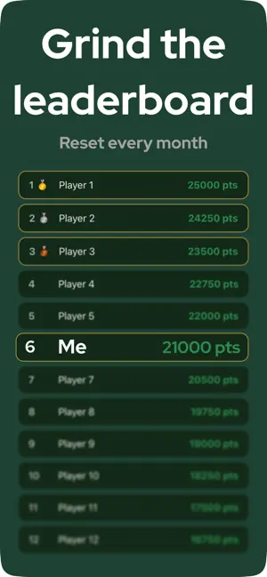 Grumpy Putt: Daily Golf Puzzle screenshot 2