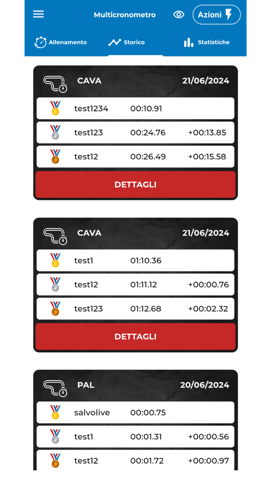 #5. Multi Cronometro (iOS) By: Salvatore Battaglia