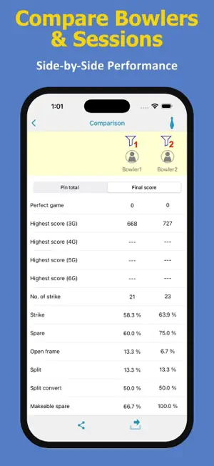 My Bowling Scoreboard screenshot 4