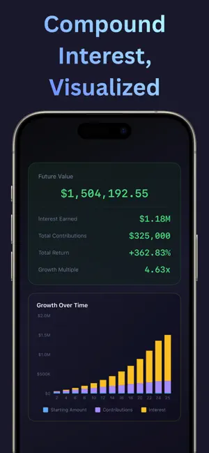 Compound Interest & Withdrawal screenshot 2