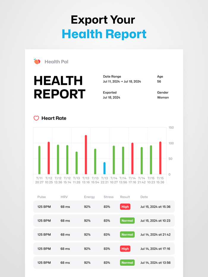 Health Pal-Calorie  Lifestyle