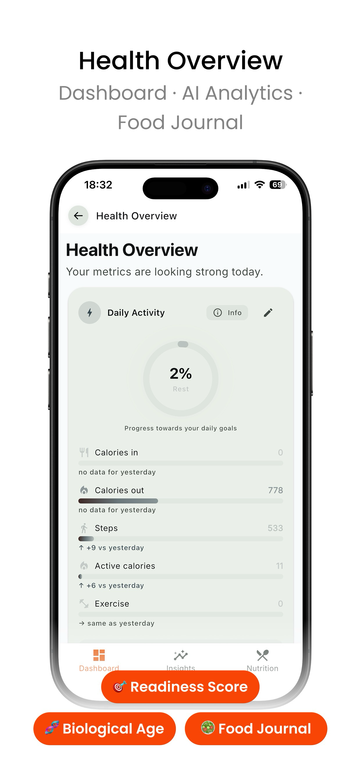 Healthy4U: AI Health Assistant screenshot 7