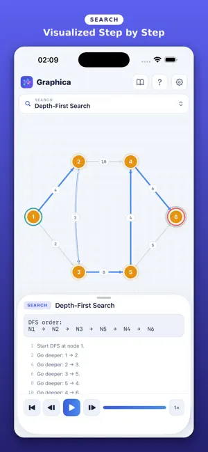 Graphica: Graph Algorithms screenshot 3