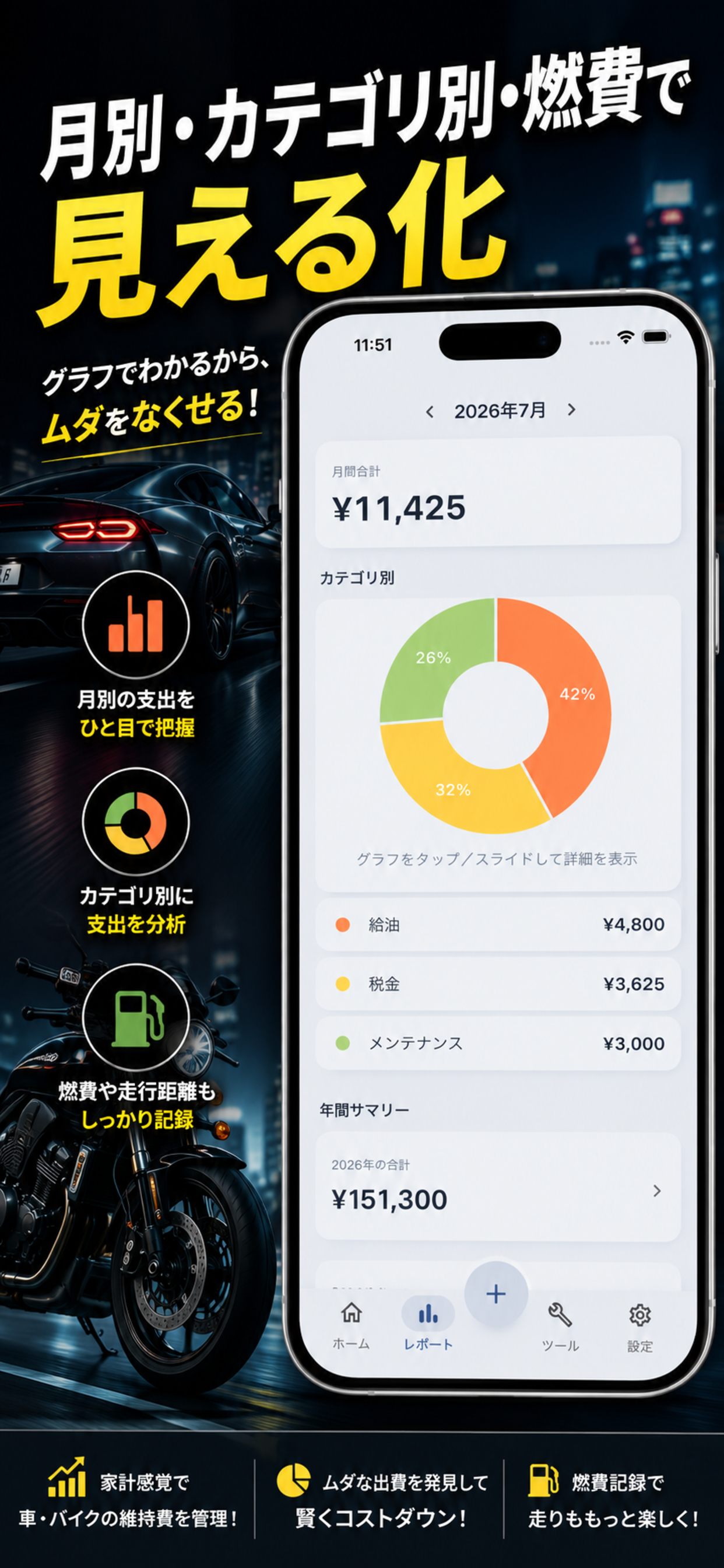 ライドログ - 車/バイクの維持費・メンテナンス管理 screenshot 5