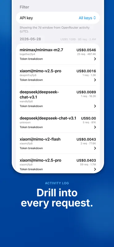 Openrouter Tracker screenshot 7 of 8