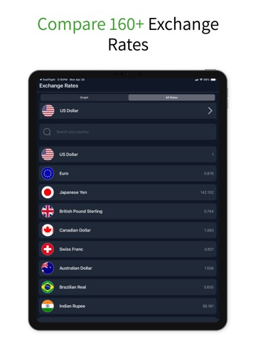 World Currency Converter FOREX iPad screenshot