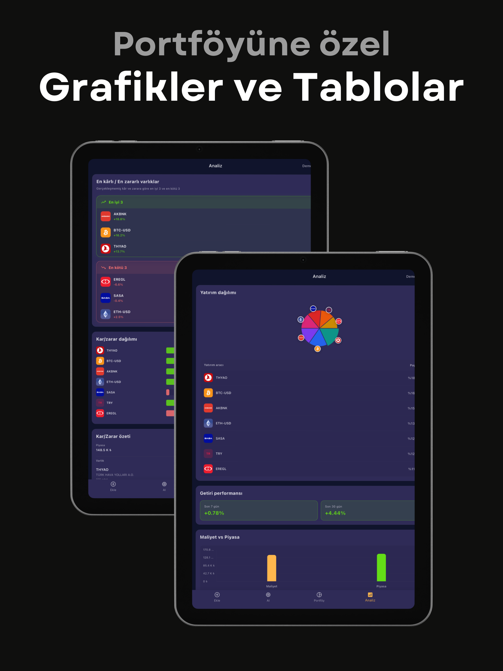 Finport - Portföy Takip