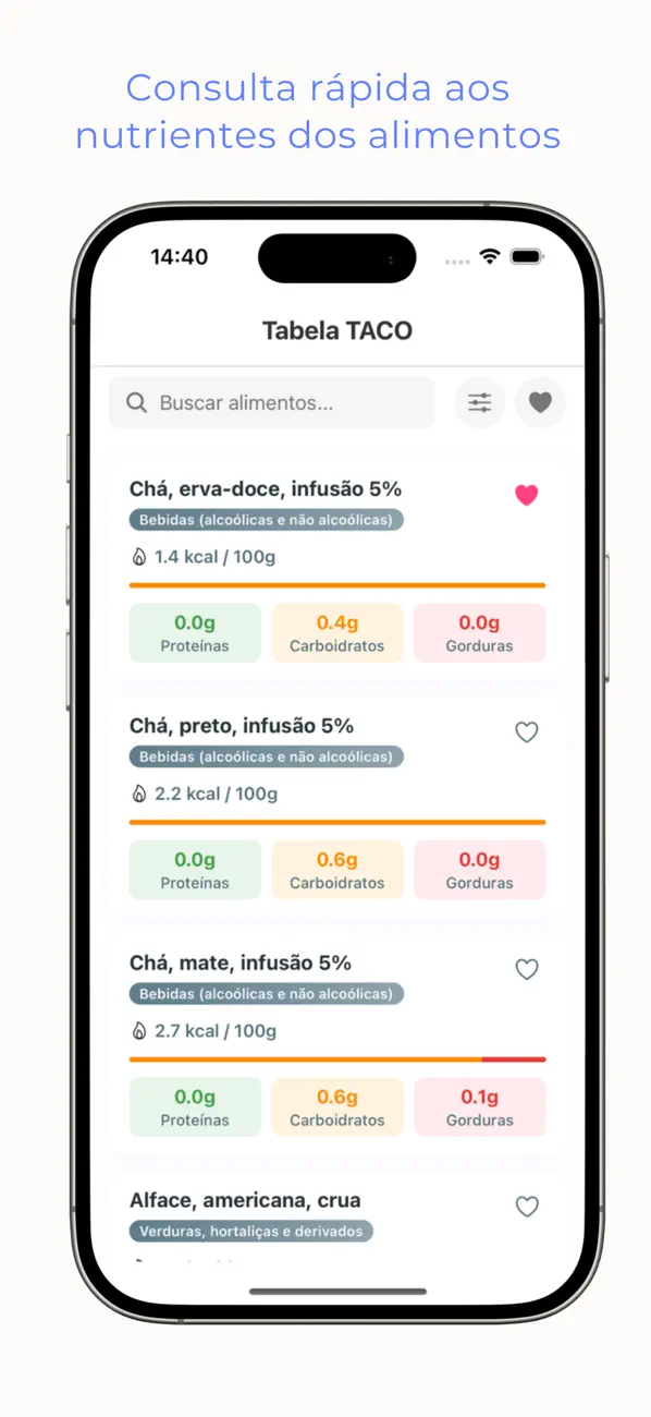 Screenshot #1 pour Taco Tabela