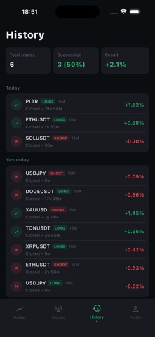 Aspiro trade screenshot