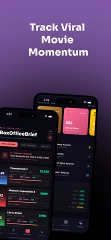 EntertainmentPulse AI Forecast Screenshot 4 of 4