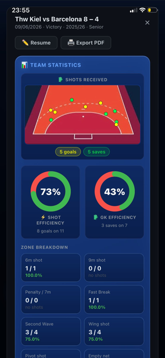 Handball Match Stats Screenshot 5 of 5