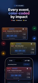 FinAlert: Economic Calendar screenshot