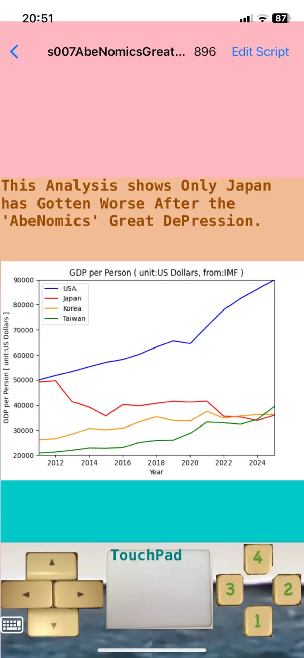 Screenshot #1 pour PeterJohn NumPy Matplotlib