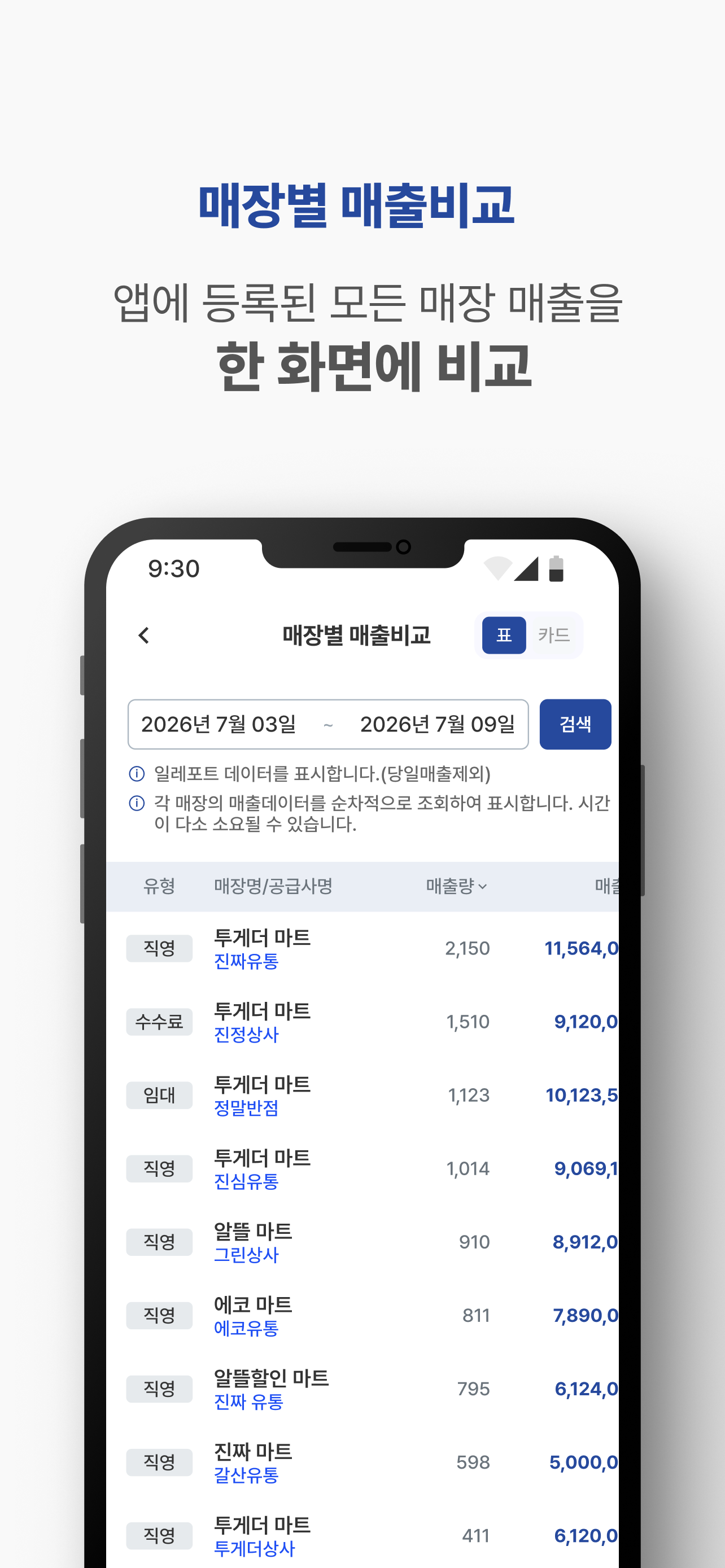 투게더 공급사 screenshot 6